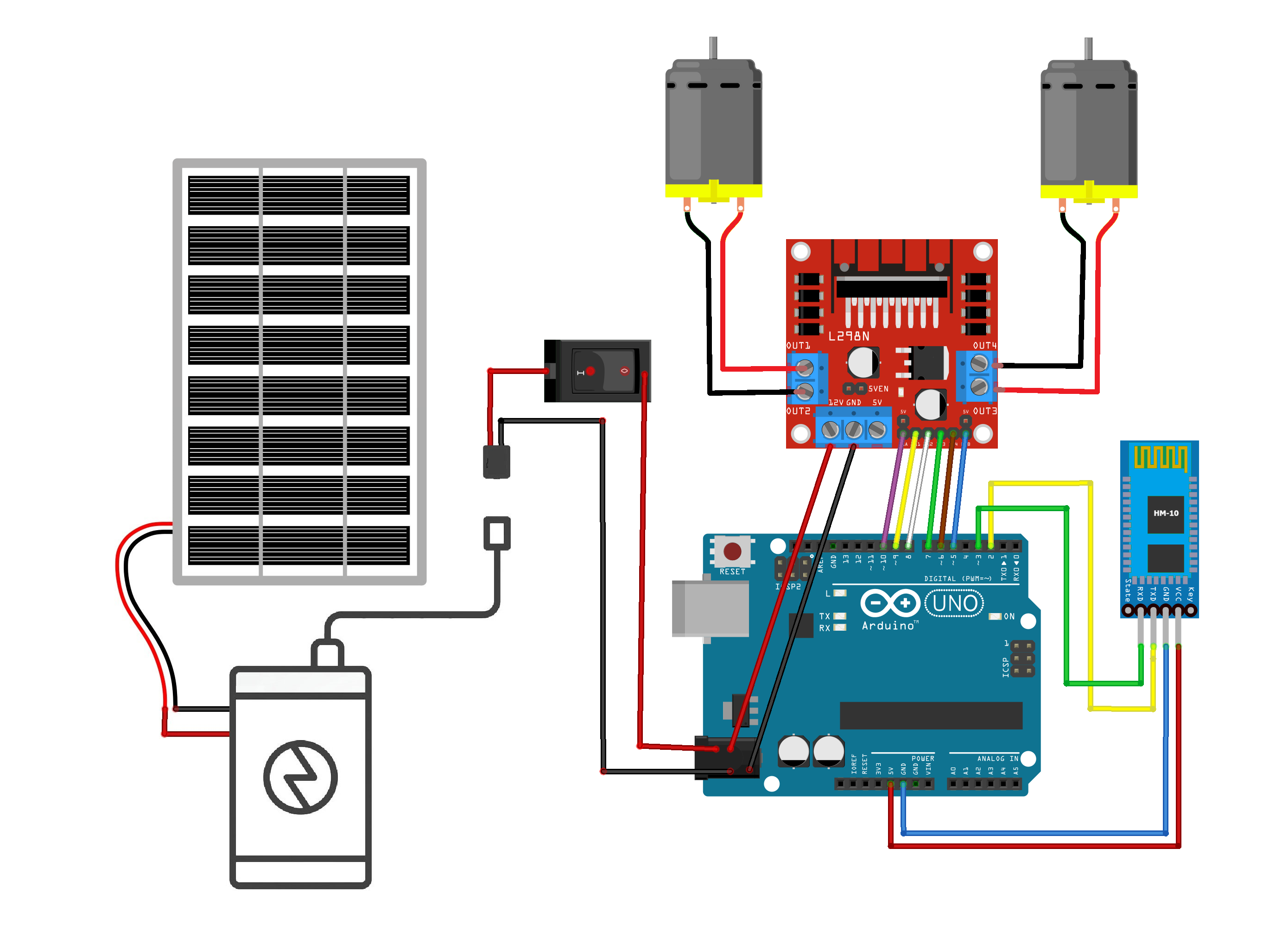 handz_bluetooth solar car_4wheel_dabble도면.png